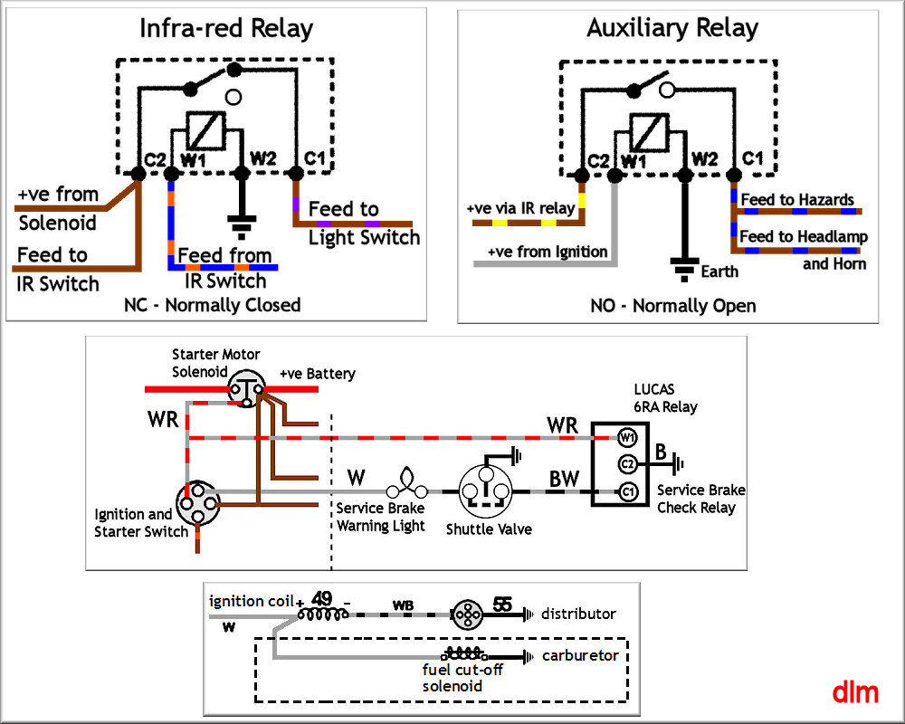 [DIAGRAM] Land Rover Series 2a Wiring Diagram